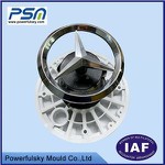 Moffa tal-isteering auto